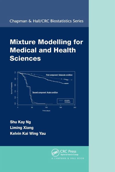 Mixture Modelling for Medical and Health Sciences Mixture Modelling for Medical and Health Sciences