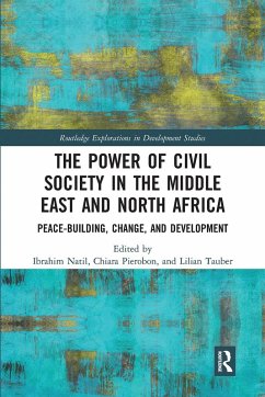 Cover The Power of Civil Society in the Middle East and North Africa