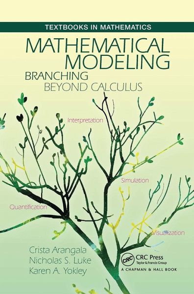 Mathematical Modeling Mathematical Modeling