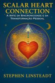 Scalar Heart Connection Scalar Heart Connection
