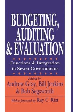 Cover Budgeting, Auditing, and Evaluation