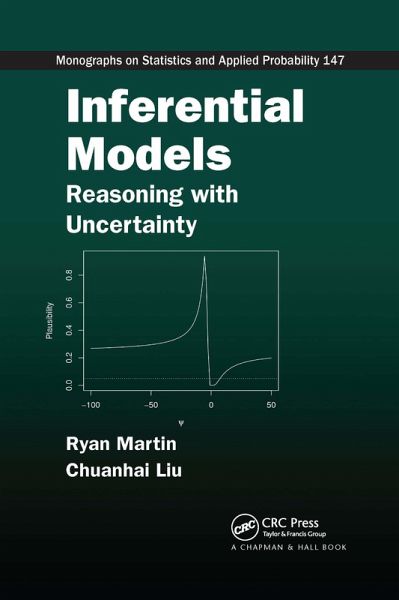 Inferential Models Inferential Models