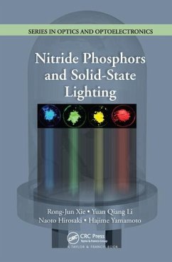 Cover Nitride Phosphors and Solid-State Lighting