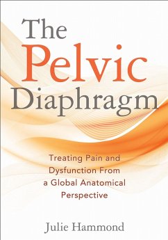 Cover The Pelvic Diaphragm