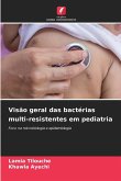 Visão geral das bactérias multi-resistentes em pediatria Visão geral das bactérias multi-resistentes em pediatria
