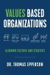 Values Based Organizations - Bild 1