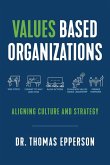 Values Based Organizations