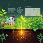 Nanofertilizers: Advancing Plant Nutrition Through Nanotechnology (eBook, ePUB)