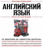 Angliyskiy yazyk. Dlya teh, kto hochet vse uspet' (MP3-Download)