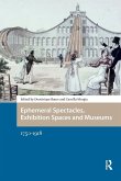 Ephemeral Spectacles, Exhibition Spaces and Museums
