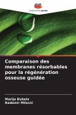 Comparaison des membranes résorbables pour la régénération osseuse guidée