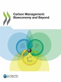 Carbon Management