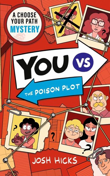 YOU VS The Poison Plot YOU VS The Poison Plot