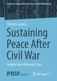 Sustaining Peace After Civil War Sustaining Peace After Civil War