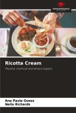 Ricotta Cream