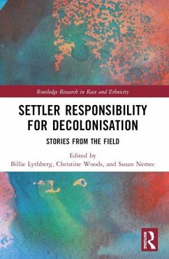 Cover Settler Responsibility for Decolonisation