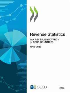 Cover Revenue Statistics 2023