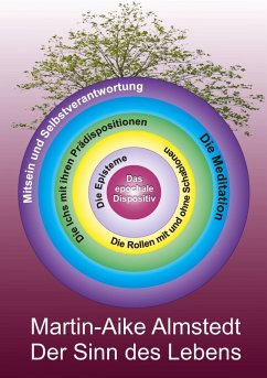 Cover Der Sinn des Lebens