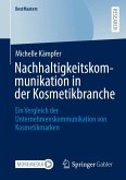 Nachhaltigkeitskommunikation in der Kosmetikbranche Nachhaltigkeitskommunikation in der Kosmetikbranche