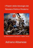 I Pilastri delle Ideologie del Pensiero Politico Moderno