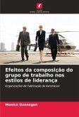 Efeitos da composição do grupo de trabalho nos estilos de liderança
