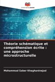 Théorie schématique et compréhension écrite : une approche microstructurelle