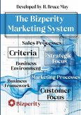 The Bizperity Marketing System