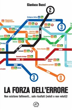 La forza dell'errore (eBook, ePUB) - Bucci, Gianluca
