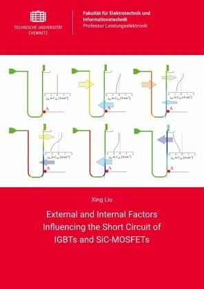 External and Internal Factors Influencing the Short Circuit of IGBTs and SiC-MOSFETs External and Internal Factors Influencing the Short Circuit of IGBTs and SiC-MOSFETs