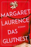 Das Glutnest Das Glutnest
