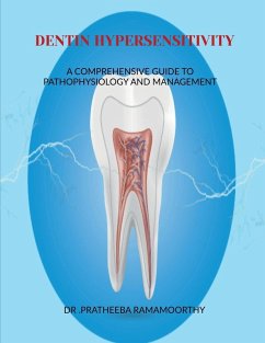 Cover Dentin Hypersensitivity