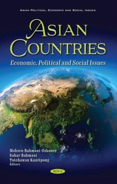Asian Countries Asian Countries