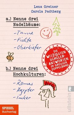 Cover Nenne drei Nadelbäume: Tanne, Fichte, Oberkiefer & Nenne drei Hochkulturen: Römer, Ägypter, Imker
