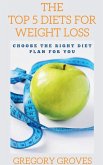 The Top 5 Diets for Weight Loss Choose the right diet plan for you The Top 5 Diets for Weight Loss Choose the right diet plan for you