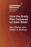 How the Brady Plan Delivered on Debt Relief