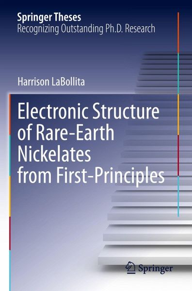 Electronic Structure of Rare-Earth Nickelates from First-Principles Electronic Structure of Rare-Earth Nickelates from First-Principles