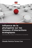 Influence de la phylogénie sur les réseaux d'interactions écologiques Influence de la phylogénie sur les réseaux d'interactions écologiques