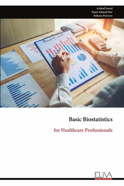 Basic Biostatistics Basic Biostatistics