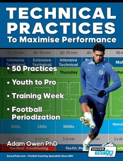 Technical Practices to Maximise Performance Technical Practices to Maximise Performance