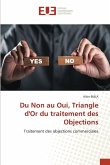 Du Non au Oui, Triangle d'Or du traitement des Objections Du Non au Oui, Triangle d'Or du traitement des Objections