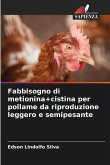 Fabbisogno di metionina+cistina per pollame da riproduzione leggero e semipesante Fabbisogno di metionina+cistina per pollame da riproduzione leggero e semipesante
