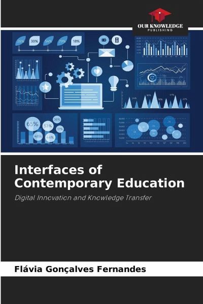 Interfaces of Contemporary Education Interfaces of Contemporary Education
