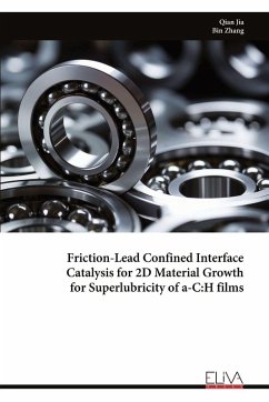 Cover Friction-Lead Confined Interface Catalysis for 2D Material Growth for Superlubricity of a-C