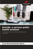 Suicide, a serious public health problem Suicide, a serious public health problem