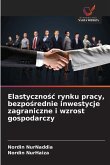 Elastyczno¿¿ rynku pracy, bezpo¿rednie inwestycje zagraniczne i wzrost gospodarczy Elastyczno¿¿ rynku pracy, bezpo¿rednie inwestycje zagraniczne i wzrost gospodarczy