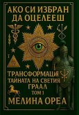 &#1040;&#1050;&#1054; &#1057;&#1048; &#1048;&#1047;&#1041;&#1056;&#1040;&#1053; &#1044;&#1040; &#1054;&#1062;&#1045;&#1051;&#1045;&#1045;&#1064;