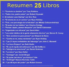 Cover Resumen y Ejercicios de 25 Libros: Controle su destino, Padre Rico Padre Pobre, El método Lean Startup, El poder de los hábitos, Inteligencia Emocional, La Vaca Purpura, Los siete hábitos de la gente altamente efectiva, Las 48 Leyes del Poder, .... (eBook, ePUB)