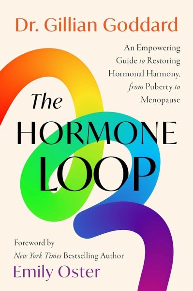 The Hormone Loop The Hormone Loop