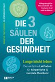 Die 3 Säulen der Gesundheit Die 3 Säulen der Gesundheit