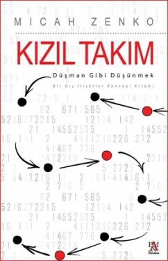 Cover Kizil Takim